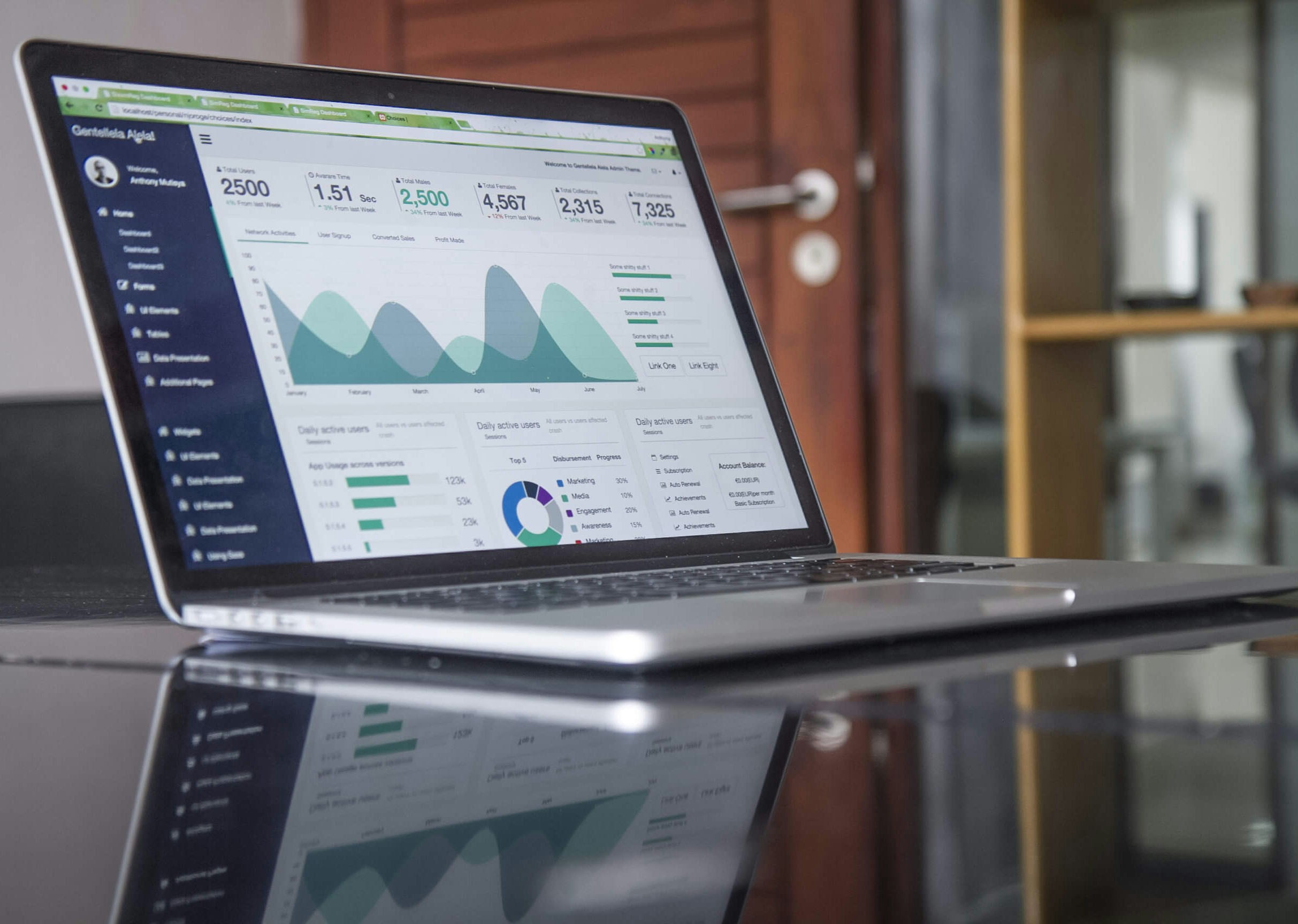 Agence prediction de ventes ia. Maximisez la précision de vos prévisions de ventes avec notre agence spécialisée. Optimisez vos stocks, améliorez les revenus et atteignez de nouveaux sommets avec IA Lab en matière de forecasting.